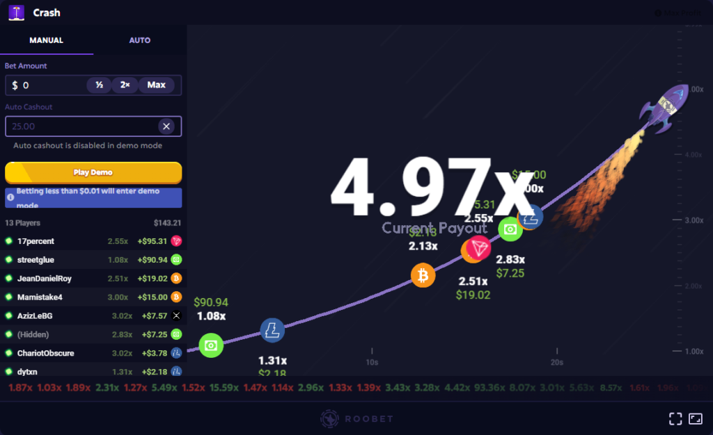 Roobet's Crash Game